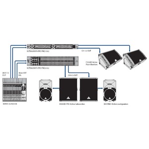Эквалайзер Behringer FBQ 1502 ULTRAGRAPH PRO
