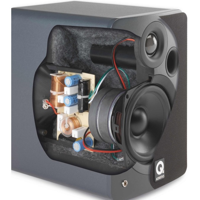 Что находится внутри колонки Купить Q Acoustics 2010i Gloss Black полочную акустику в каталоге интернет магаз