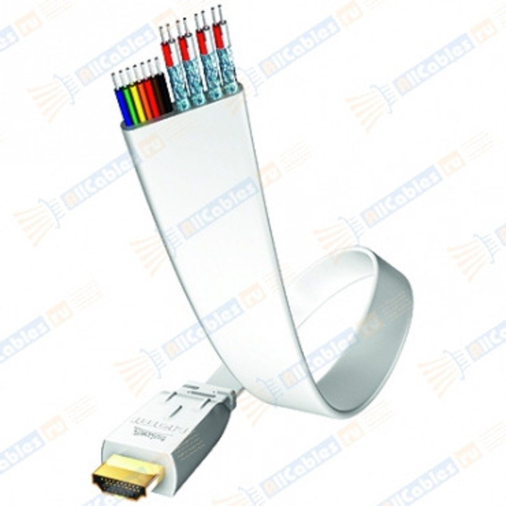Кабель HDMI - HDMI Inakustik 00423415 Premium HDMI Flat 1.5m