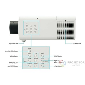 Проектор для домашнего кинотеатра Panasonic PT-EW630E