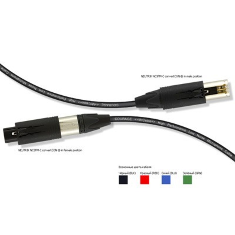 Кабель аудио 1xXLR - 1xXLR MrCable AIXA-02-P23N Blue 2.0m