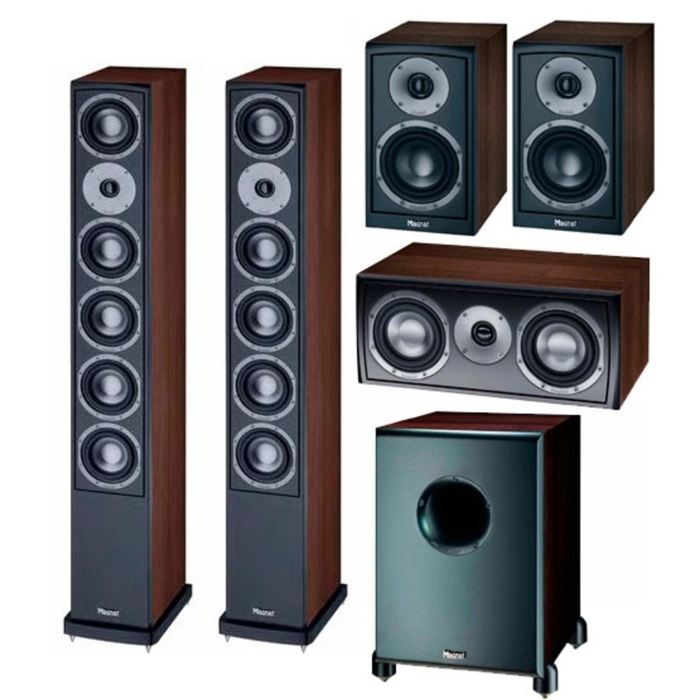 Комплект акустических систем Magnat Vector 208 Home Theatre Set Mocca