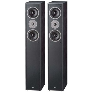 Напольная акустика Magnat Monitor Supreme 2500 Black
