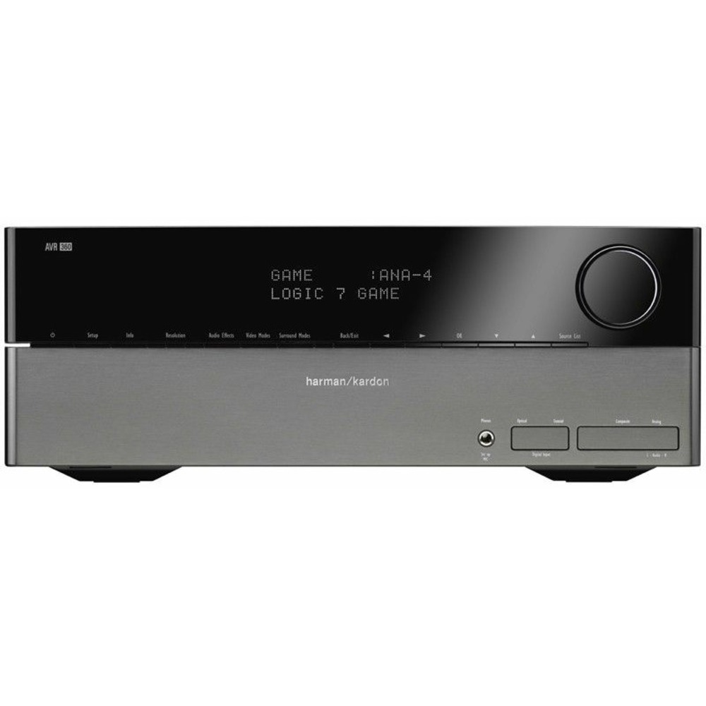 AV ресивер Harman Kardon AVR360