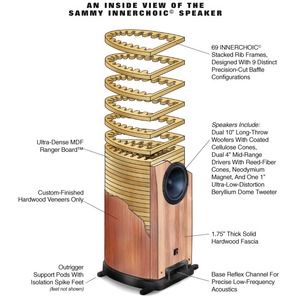 Напольная акустика Montana Sammy