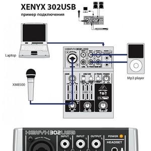 Аналоговый микшер Behringer XENYX 302USB