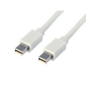 Кабель HDMI - HDMI Sparks SP1040 1.5m