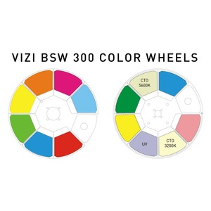 Прожектор полного движения LED American DJ Vizi BSW 300