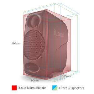 Студийные мониторы комплект IK MULTIMEDIA iLoud Micro Monitor