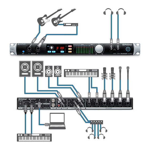 Звуковая карта presonus studio 24c