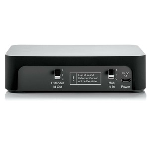 Активная акустика Dynaudio XEO EXTENDER