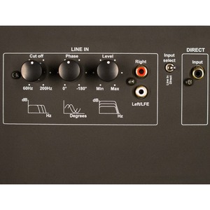Сабвуфер закрытого типа Lyngdorf BW-2 white