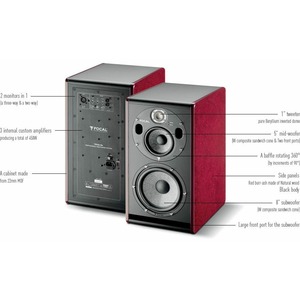 Студийный монитор активный Focal Pro Trio 6 Be RED