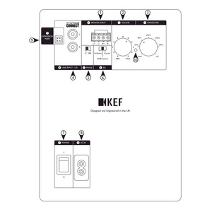 Сабвуфер закрытого типа KEF Kube 8b