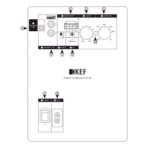 Сабвуфер закрытого типа KEF Kube 10b