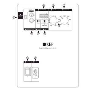 Сабвуфер закрытого типа KEF Kube 12b