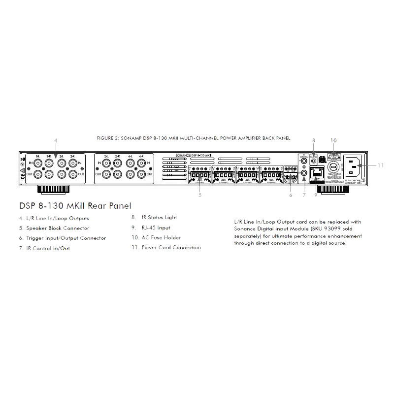 Купить Sonance DSP 8130 MKII усилитель мощности в каталоге интернет