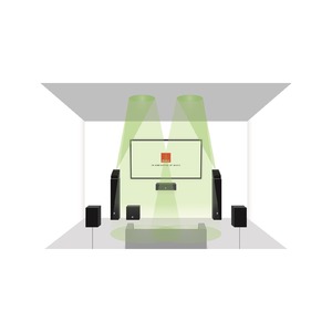 Акустика для Dolby Atmos Dali ALTECO C-1 WHITE