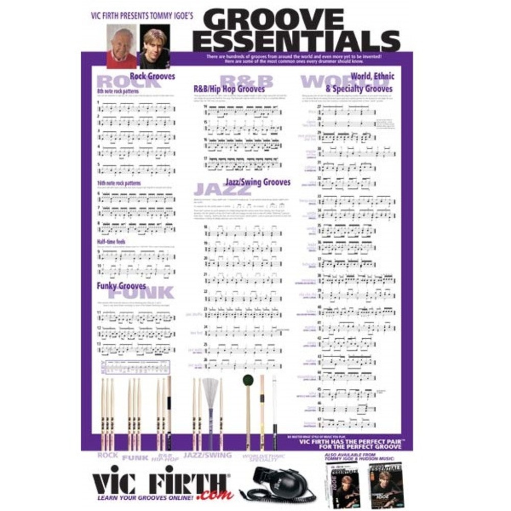 Сувенир VIC FIRTH GROOVE ESSENTIALS