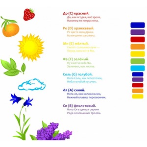 Ксилофон Flight FX-12RC