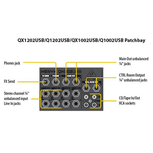 Аналоговый микшер Behringer XENYX Q1002USB