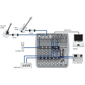 Аналоговый микшер Behringer XENYX Q1202USB