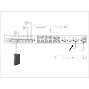 Микшер-усилитель комбинированный Direct Power Technology PA-Z350BR
