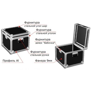 Чехол/кейс для светового оборудования Imlight TC9-400x400x350-CP