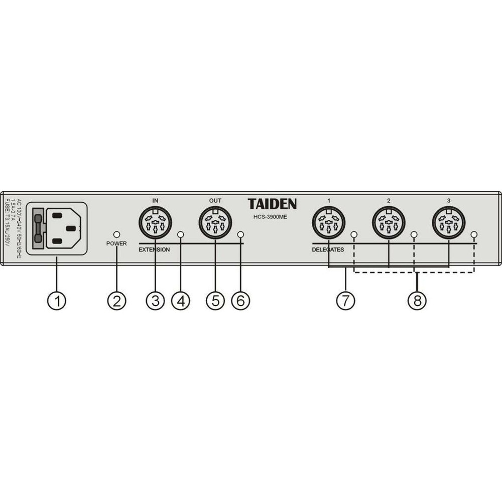 Центральный блок Taiden HCS-3900ME