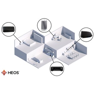 AV ресивер Denon AVR S750H BK