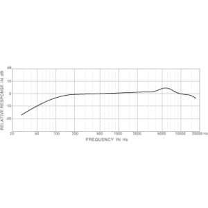 Вокальный микрофон (динамический) SUPERLUX FI10