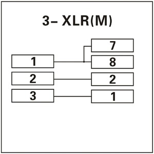 Переходник RG45 на XLR3 папа American DJ ACRJ453PM