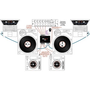 Программное обеспечение для DJ Rane SL4
