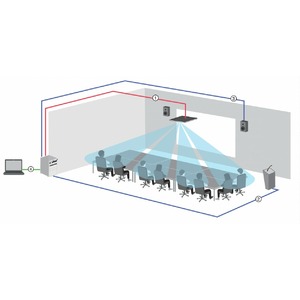 Потолочный микрофонный массив Shure MXA910W-60CM