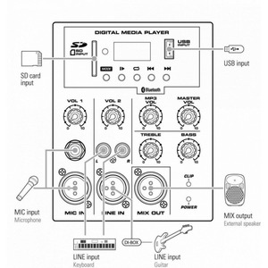 Активная акустика с MP3 плеером Leem SPA-15