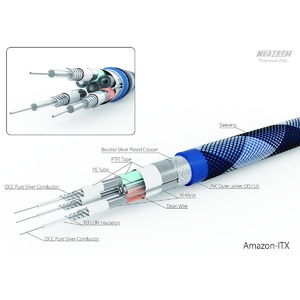 Кабель аудио 2xXLR - 2xXLR Neotech AMAZON ITX XLR 1.0m