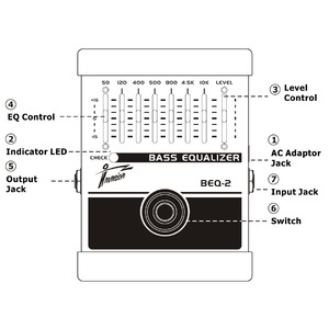 Педаль эффектов/примочка для бас гитары INVASION BEQ-2