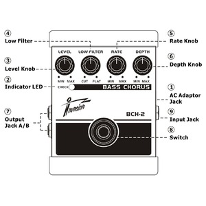Бас хорус INVASION BCH-2