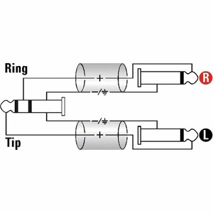 Кабель аудио 1xJack - 2xJack KLOTZ AY1-0100 1.0m