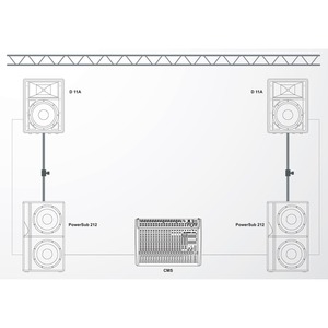 Звуковой комплект Dynacord D-Lite activefour