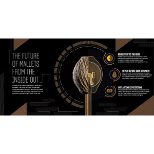 Палочки для маримбы Promark AM4