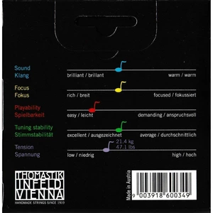 Струны для скрипки Thomastik 135