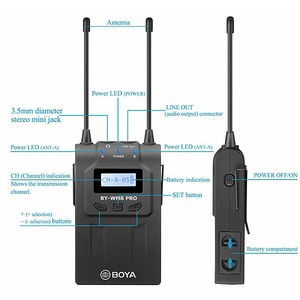 Накамерная радиосистема BOYA BY-WM8 Pro-K2