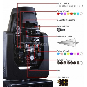 Прожектор полного движения LED Anzhee PRO H330Z-SPOT CMY