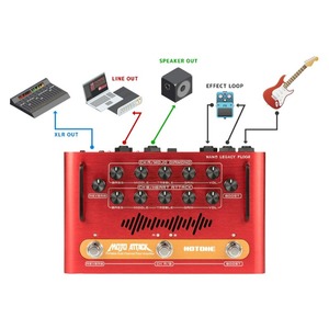 Гитарный усилитель Hotone Nano Legacy Floor Mojo Attack