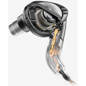 Наушники внутриканальные классические SIMGOT EM1S Black