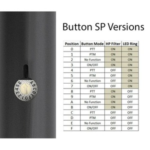 Подставка настольная для конференц микрофона Beyerdynamic Classis RM 31 SP