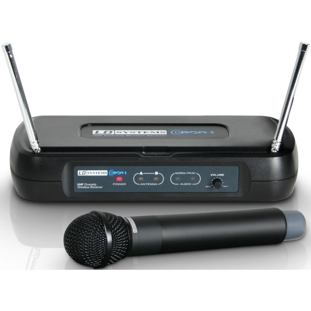 Радиосистема с ручным передатчиком LD Systems LDW SECO2HHD B6I