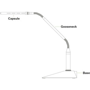 Микрофон гусиная шея Lewitt GN35X