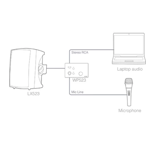 Панель управления для трансляции Audac WP523/B